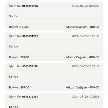 Sahabet Sahadan Haksız Kazanç