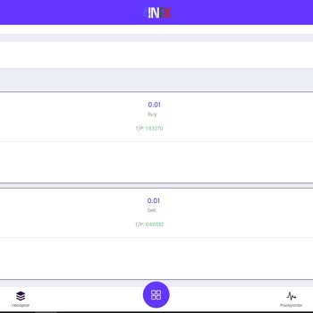 4inFX Zarara Uğratıyor