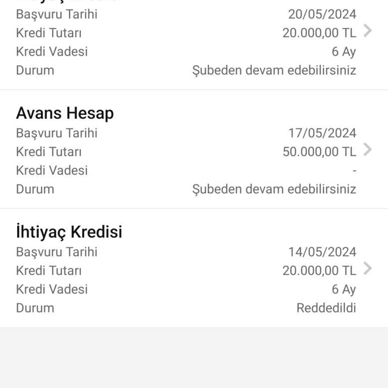 Garanti BBVA Garanti İnsanları Mağdur Ediyor