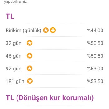 Enpara'dan Şikayetçiyim, Vadeli Mevduat Kampanya Sorunu!