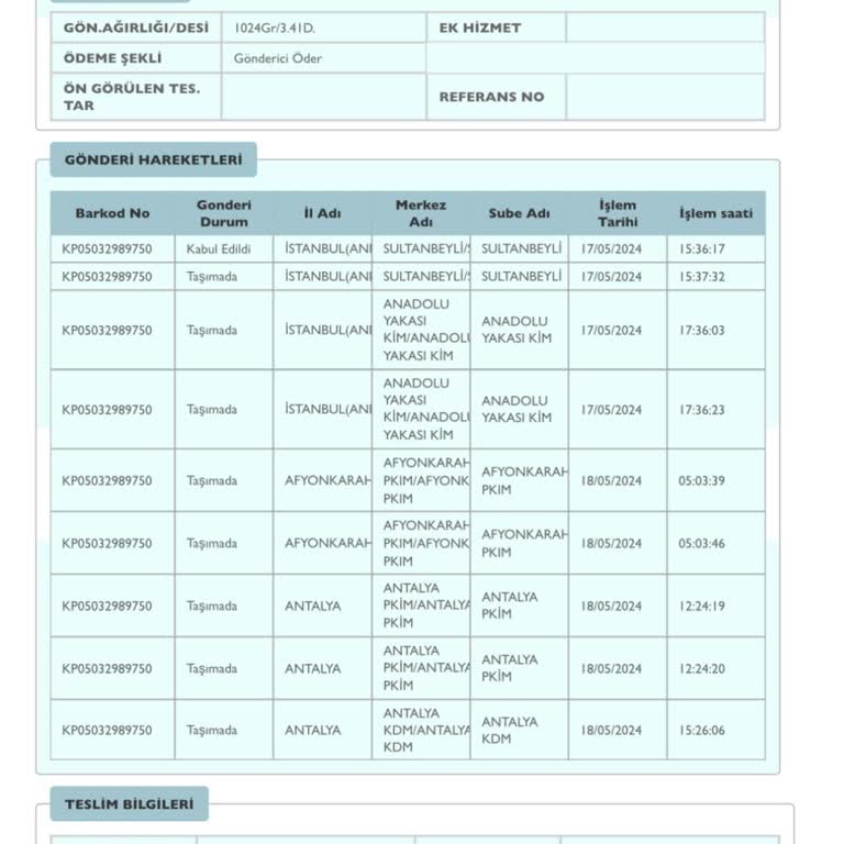 PTT Kargo PTT Antalya Kdm Kargo Teslim Sorunu