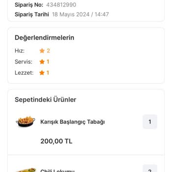 Tavuk Dünyası Ölümüme Neden Oluyordu. Migros Yemek Seyretmekle Meşgul.