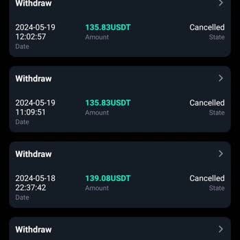 Grovex Kripto Borsası Paramı Vermiyor