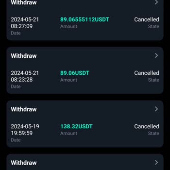 Grovex Kripto Borsası Paramı Vermiyor