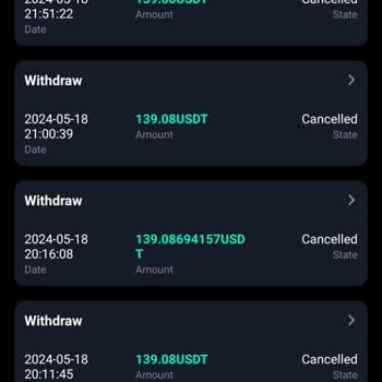 Grovex Kripto Borsası Paramı Vermiyor