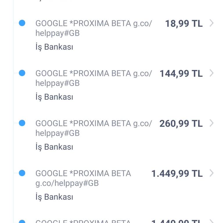İş Bankası Banka Kartımdan İznim Ve Onayım Dışında Para Çekilmesi.