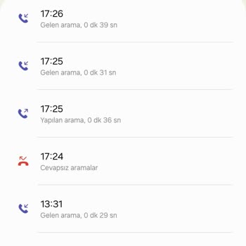 Kablo Net 12 Gün Bekleten İnternet Servisi Ve Cayma Bedeli Sorunu
