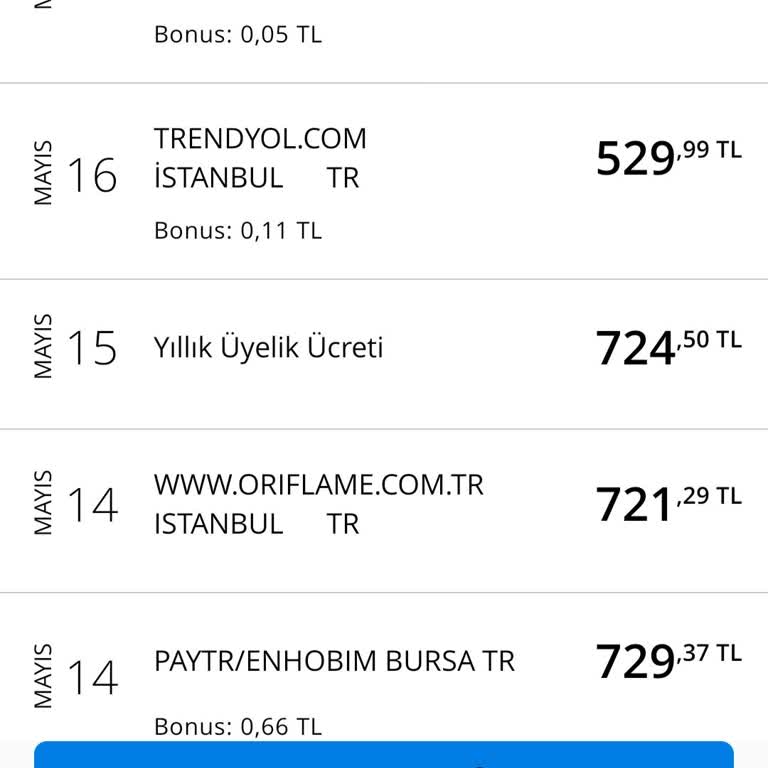 Denizbank Yıllık Kart Ücreti