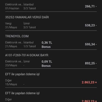 Garanti Bonus Üye İş Yeri Olmayan A101 Şubesi