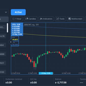 Omega Invest Omega İnvest, Paramı İade Edin