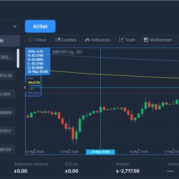 Omega Invest Omega İnvest, Paramı İade Edin