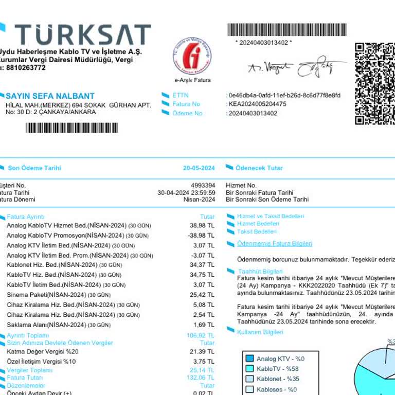 Kablo Net TÜRKSAT Modem Kiralama Sorunu