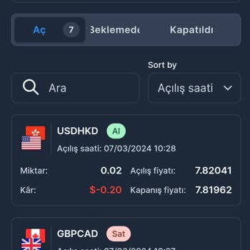 Aktif FX Aktif Yatırım Llc Yalanı