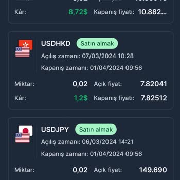 Aktif FX Aktif Yatırım Llc Yalanı