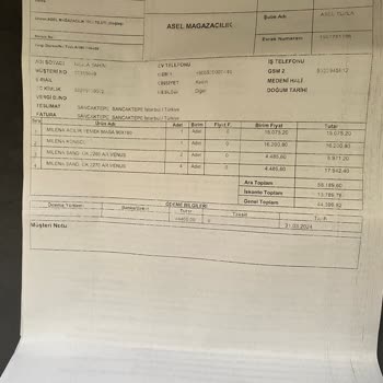 Doğtaş Mobilya Tuzla'daki Mobilya Mağazasında Yaşanan Tüketici Hakları Sorunu