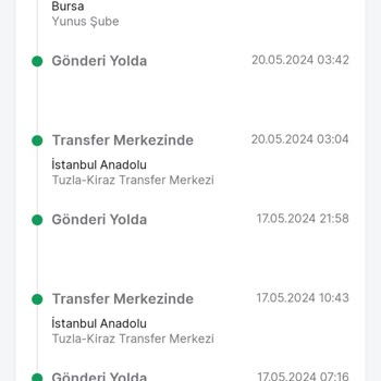 Trendyol Express 1 Haftada Kargo Teslimi