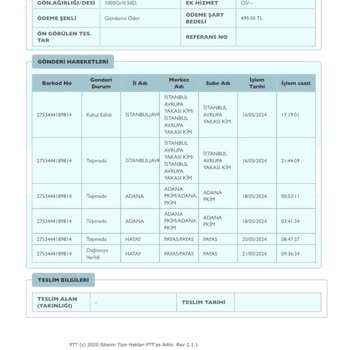 Körfez Bilişim Kargo Aracılık Hizmetleri Araç Kargo Takip Gelen Mesajlar