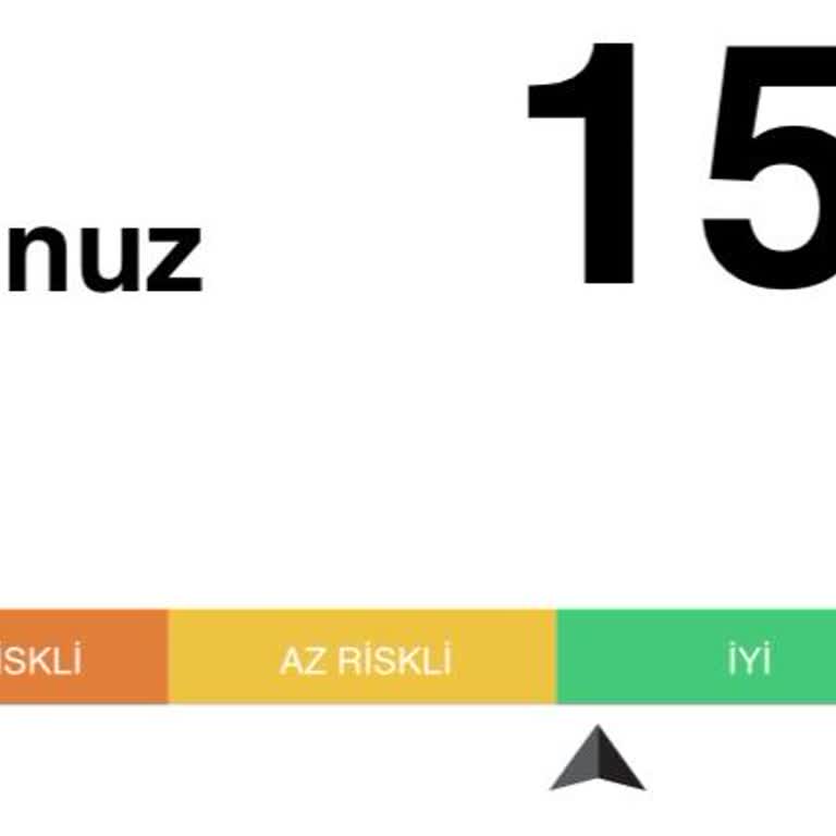 Wish Car Rental Dalaman'da Kredi Puanı Yüksek Olmama Rağmen Araç Kiralayamadım!