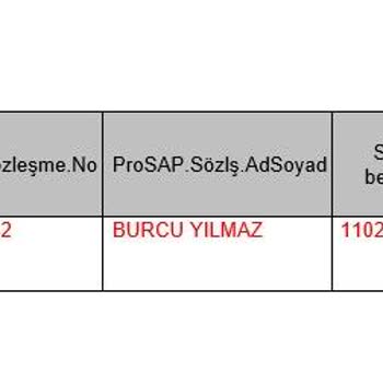 Doğtaş Mobilya Teslim Edilmeyen Sandalye