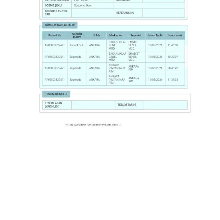 PTT Kargo Ankara PTT PİM 11 Gündür Kargomu Aynı Şubede Tutuyor