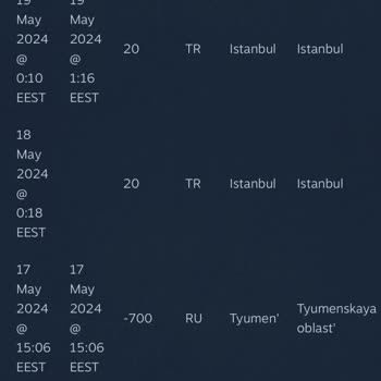 Lidio/Steam Şikayetim Var