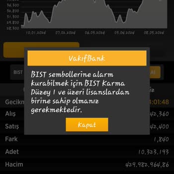 VakıfBank Tradeonline Hatası Çözümsüz Kaldı