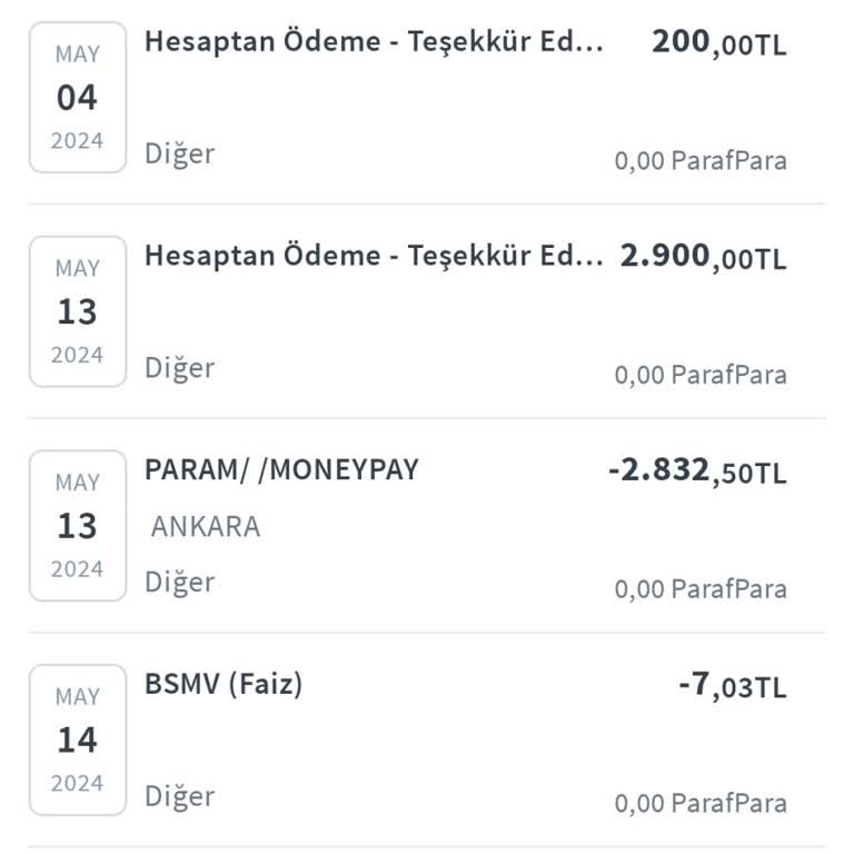MoneyPay A101 Görseli Altında Alışveriş