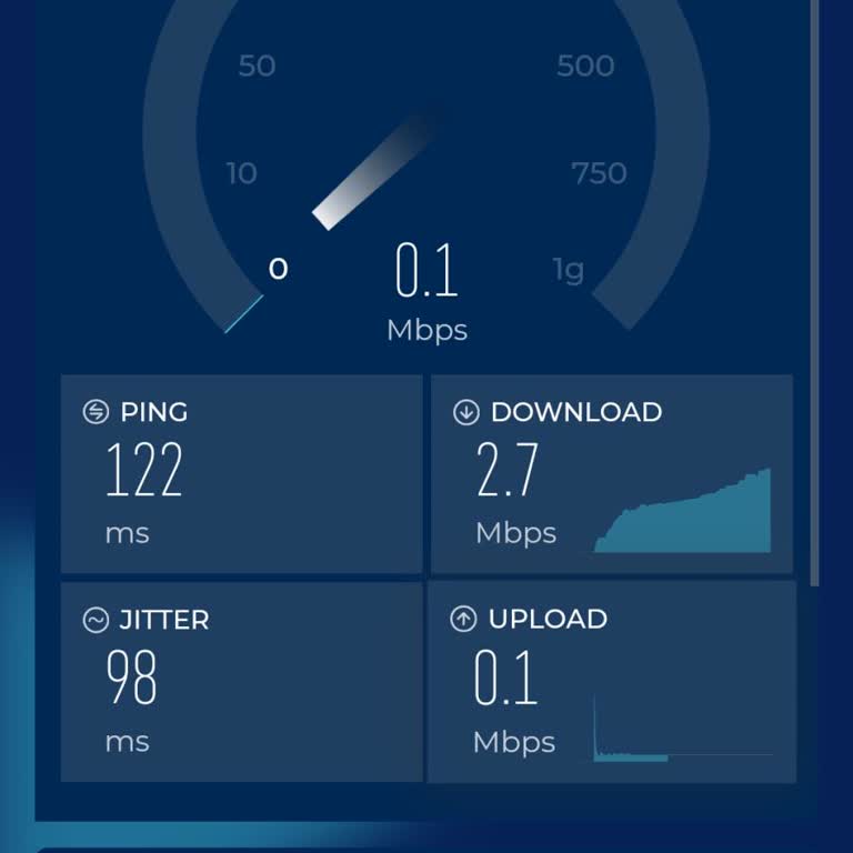 Şok Net İlgisizliği İnternet Hizmeti Alamama Sorunum