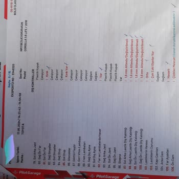 Pilotgaraj Ekspertiz Tam Bir Hayal Kırıklığı Şikayetim Var