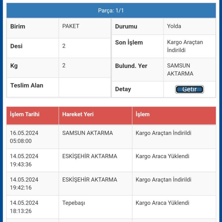 Sürat Kargo Teslimat Gecikmesi İle İlgili Şikayet