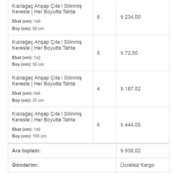 Plania.co Ürün Teslim Etmiyor, Ulaşılamıyor