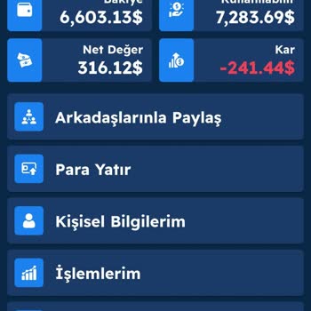 Sanırım Finderex Trader Deki Paramın Bir Miktarını Dahi Çekemiyorum