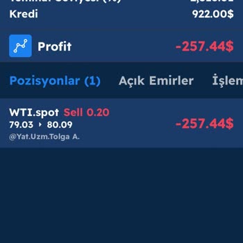 Sanırım Finderex Trader Deki Paramın Bir Miktarını Dahi Çekemiyorum