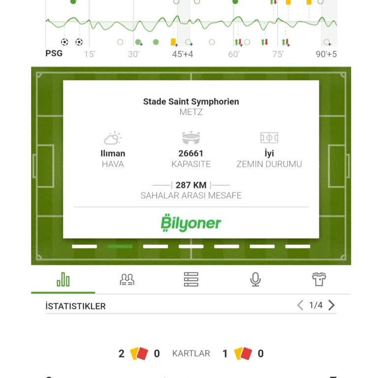 Bilyoner Yasal Diyor Milleti Dolan Diriyor