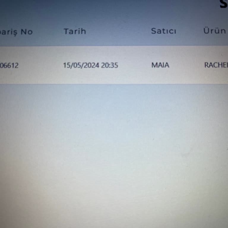 Shopier Maia Üye Olmadan Sipariş Verip İade Gerçekleştirme İşlemi