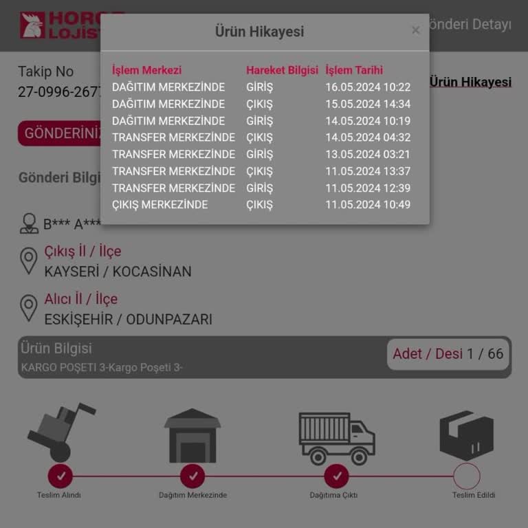 Horoz Lojistik Kargo İade Sorunu!