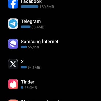 Türk Telekom Sosyal Sınırsız Medya