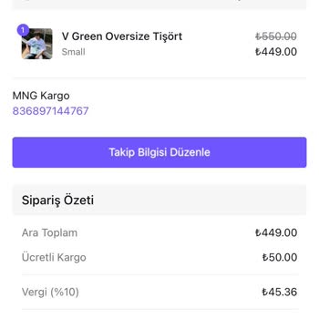 Weswearshop Yazlık T-Shirt Hayal Kırıklığı Ve İade Sorunu