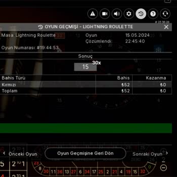 Superbetin Kampanya Karmaşası Ve Müşteri Mağduriyeti