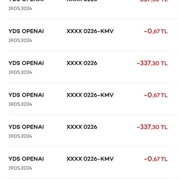 Akbank Hesabımda İznim Ve Onayım Olmadan Harcama Yapılmıştır.