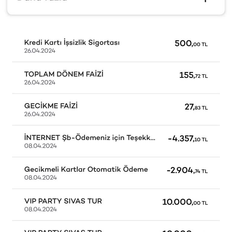 Akbank Aksigorta İşsizlik Sigortası İptal