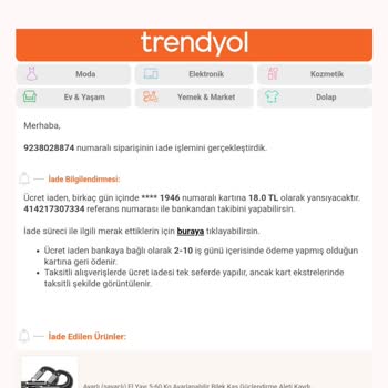 Trendyol Sürat Kargo Ürün Bana Mesajla Bilgilendirilmeden İade Edildi.