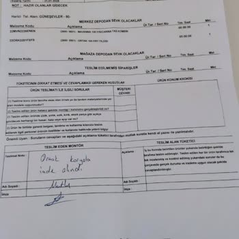 Abüşra Bellona Siteler Mağaza' Sın Ayıplı Ürünü Tekrar Getirmesi