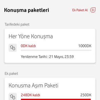 Vodafone Aşım Paketi Ücret Politikası