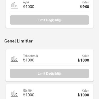 Vodafone Her Şey Yanımda Vodafone Mobil Ödeme Limitimi Blokeliyor!