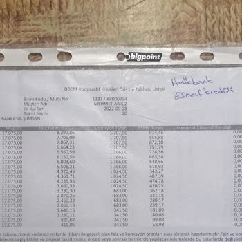 Halkbank Fazla Alınan Faiz
