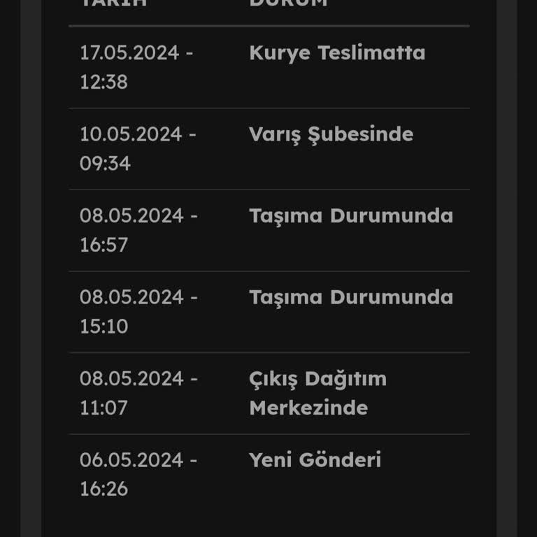 Evdemo Lojistik Evde Mobilya Kargo Teslim Etmiyor