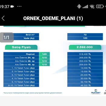 THY-Emlak Konut Yenişehir Evleri Sosyal Konut Projesinde Fahiş Zamlar
