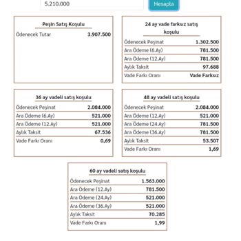 THY-Emlak Konut Yenişehir Evleri Sosyal Konut Projesinde Fahiş Zamlar