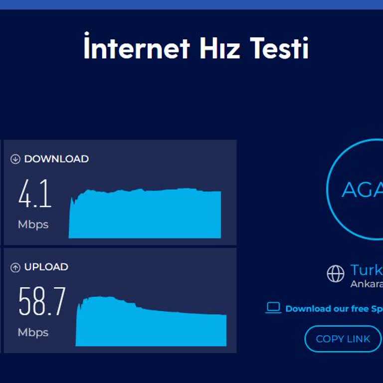 Superonline Fiber 1000mbps Tarife 5mbps Hız Veriyor.